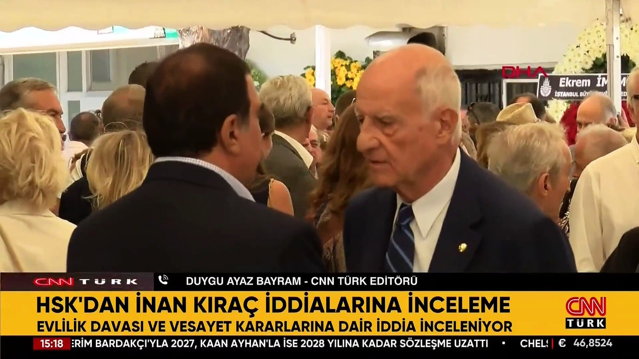 İnan Kıraç davasında flaş gelişme: HSK inceleme başlattı