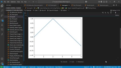 How to Set Axis Limits in Matplotlib