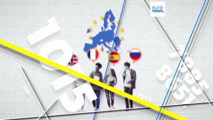 Quais são as línguas mais estudadas nas escolas da UE?
