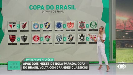 Ronaldo Giovaneli diz que o Corinthians é favorito contra o Palmeiras