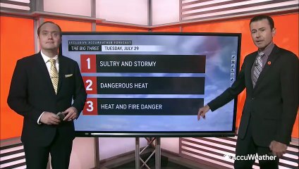 Humid and stormy across the Southeast