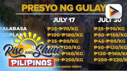 Presyo ng mga lowland vegetables ngayong linggo, nanatiling stable; presyo ng murang bigas sa KADIWA, available pa rin | Vel Custodio - PTV