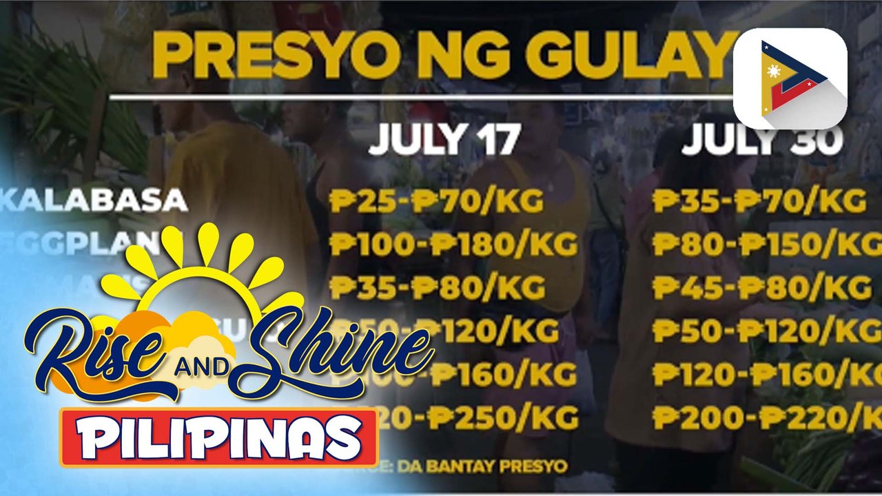 Presyo ng mga lowland vegetables ngayong linggo, nanatiling stable; presyo ng murang bigas sa KADIWA, available pa rin | Vel Custodio - PTV