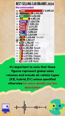 Best-Selling Car Brands 2024 #ranking
