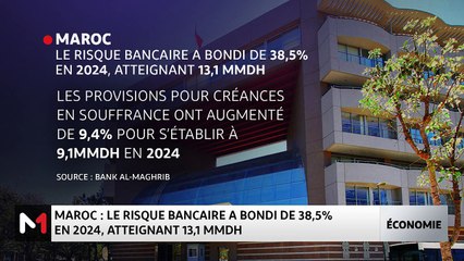 JT Economie - 29/07/2025