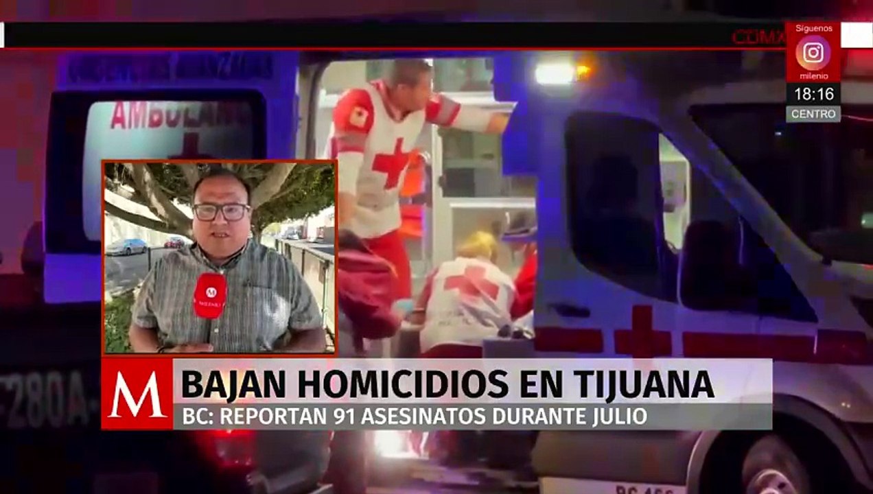 Tijuana logra la cifra mensual más baja de homicidios en 9 años: de 253 a 91 asesinatos