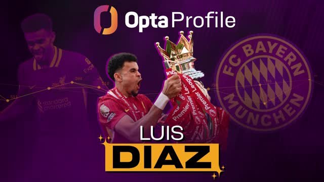 Opta Profile: Luis Diaz - Bayern Munich's new star forward