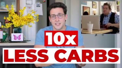 Doctor Alex on Diets: Ketogenic Diet | Diet Review