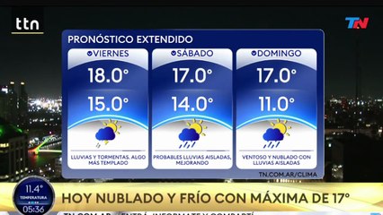 Clima en el AMBA - Miércoles 30 de julio