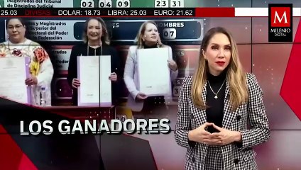 Acordeones judiciales confirman relación con ganadores de puestos en la Suprema Corte