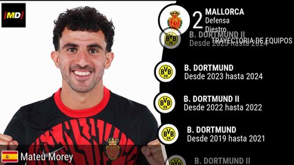 Mateu Morey (Mallorca)