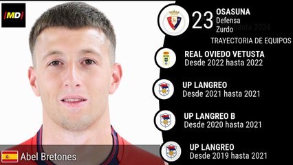 Abel Bretones (Osasuna)