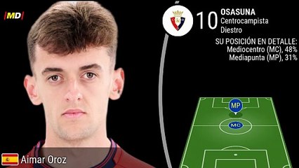 Aimar Oroz (Osasuna)