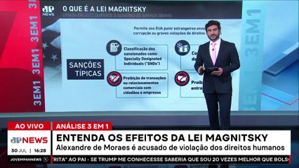 Quais os efeitos da Lei Magnitsky dos EUA contra Moraes? Especialista responde