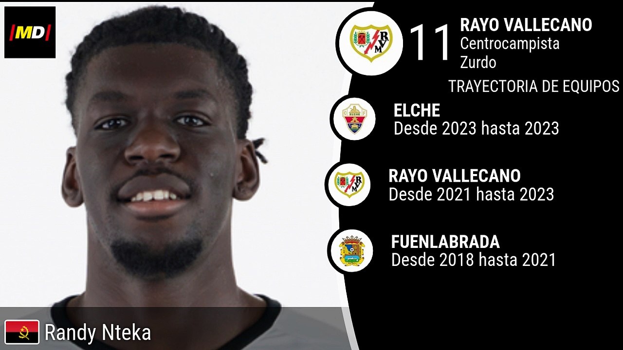 Randy Nteka (Rayo Vallecano)