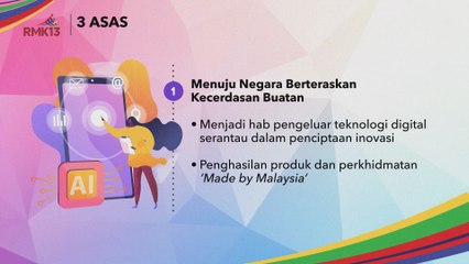 [INFOGRAFIK] RMK13 | 3 Asas