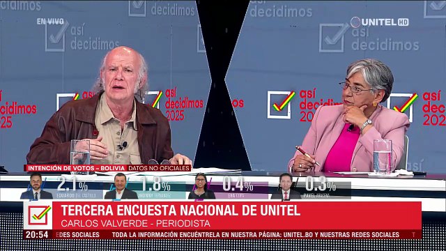 Candidatos tienen que explicar cómo van a resolver los problemas “en facilito” para que la gente entienda, afirma analista