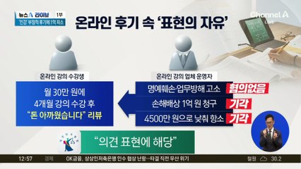 “돈 아깝다” 후기 썼다 억대 피소…법원 판결은?