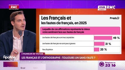 L'humeur de Victor : Les Français et l'orthographe, toujours un sans-faute ? - 31/07