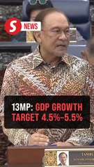 13MP: GDP growth targeted at 4.5 to 5.5 % per year, says PM