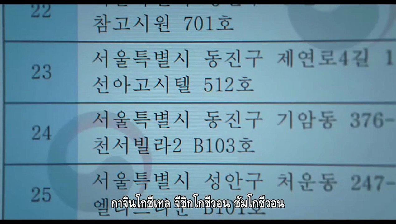 Wall to Wall - ฝันร้าย 84 ตร.ม. (2025)