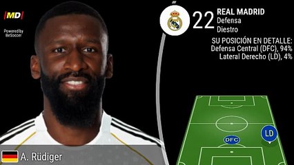 Antonio Rüdiger (Real Madrid)