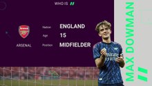Who is Max Dowman? – Arsenal’s 15-year-old sensation