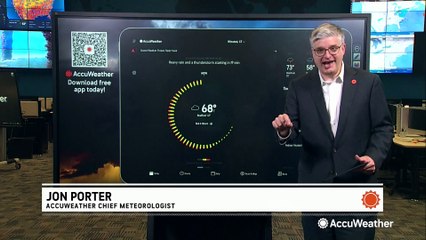 Preparing for weather in your area by the minute with MinuteCast®