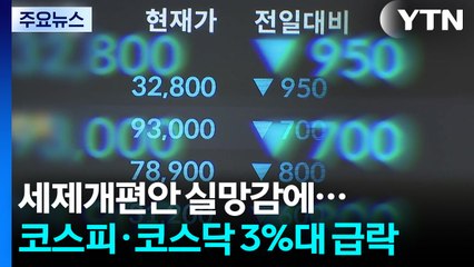 세제개편안 실망감에 코스피·코스닥 3%대 급락 / YTN