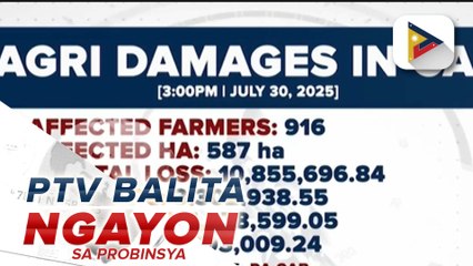 P10.8M, inisyal na danyos sa agrikultura sa Cordillera dahil sa bagyo at habagat