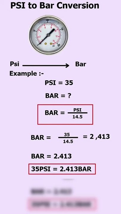 Pressure conversion