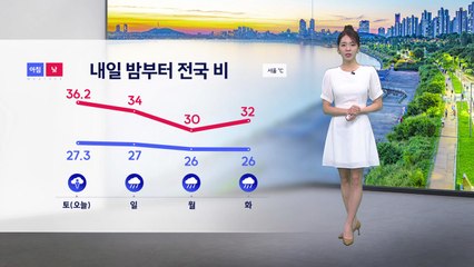 [날씨] 오늘도 가마솥 더위 기승...내일 밤부터 전국 비 / YTN