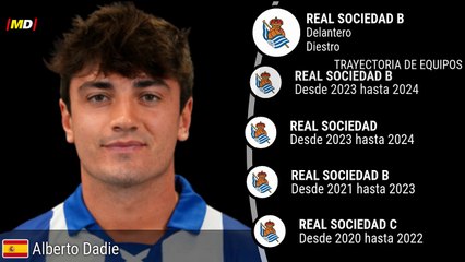 Alberto Dadie (Real Sociedad)