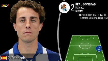 Álvaro Odriozola (Real Sociedad)