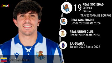 Jon Aramburu (Real Sociedad)