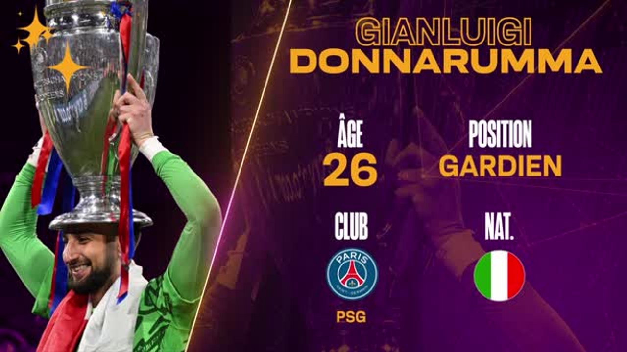 PSG - Gianluigi Donnarumma, le profil opta