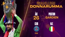 PSG - Gianluigi Donnarumma, le profil opta