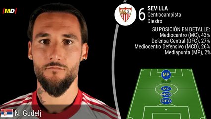 Nemanja Gudelj (Sevilla)