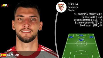 Rafa Mir (Sevilla)