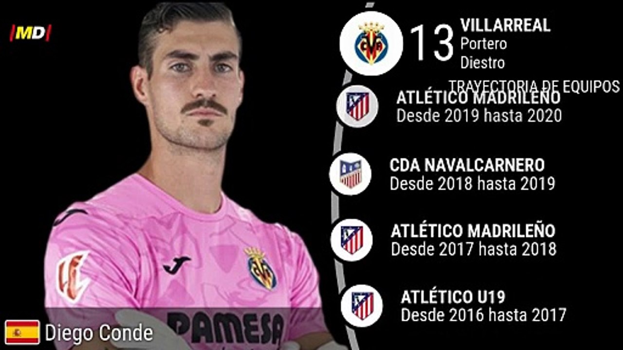 Diego Conde (Villarreal)