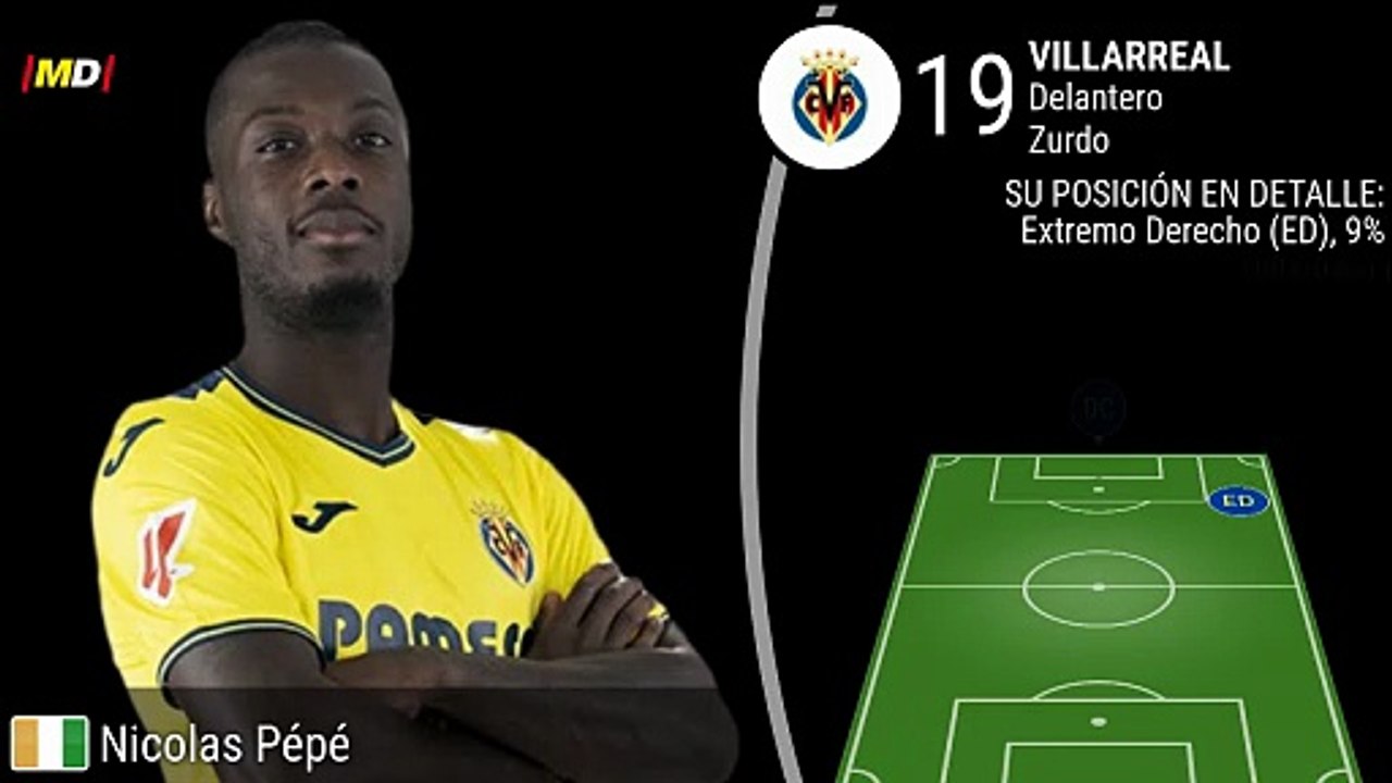 N. Pepé (Villarreal)