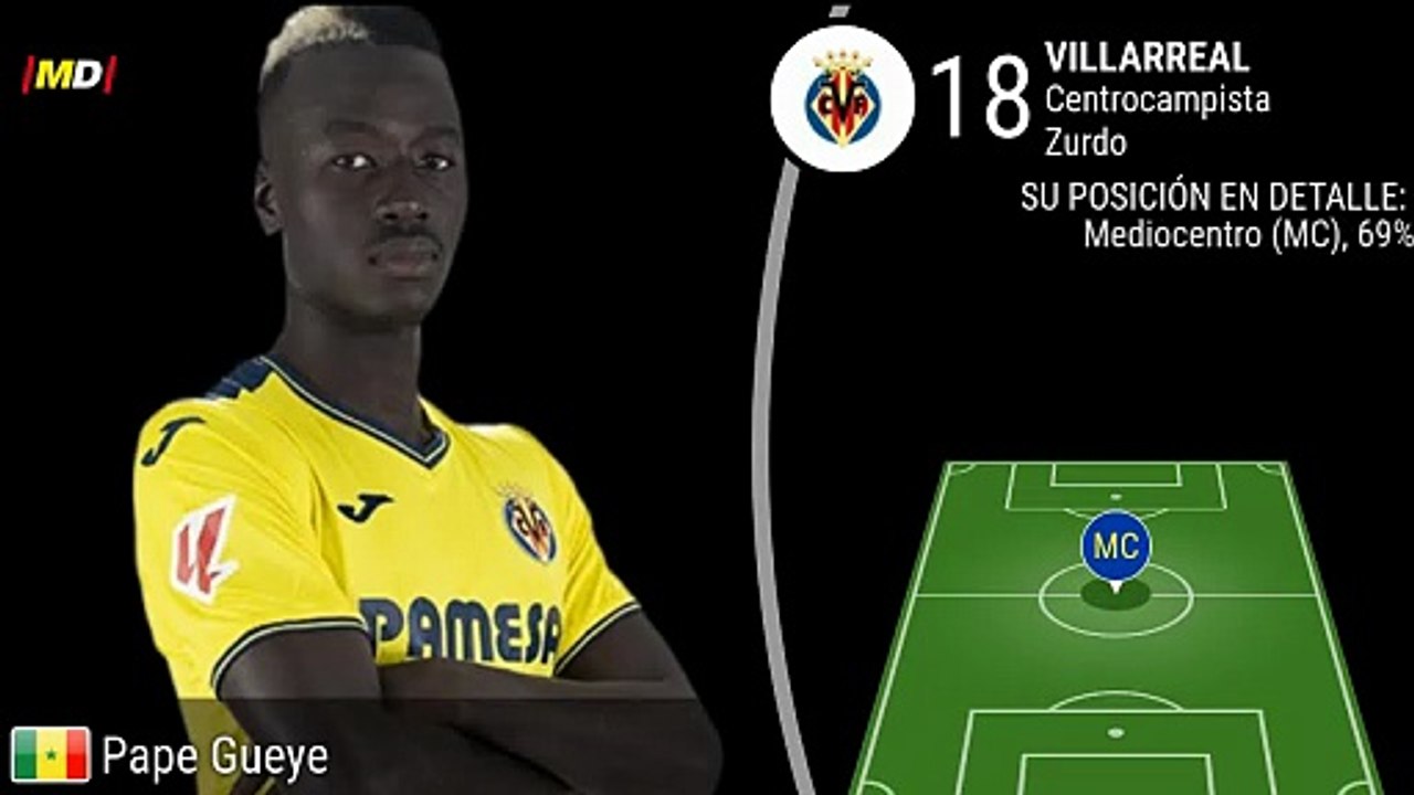 Pape Gueyé (Villarreal)