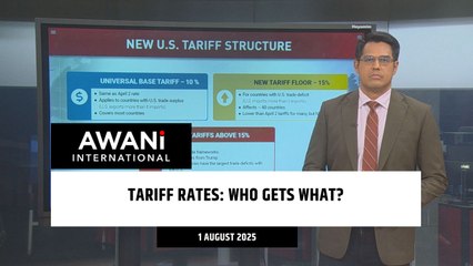 Tariff rates: who gets what?