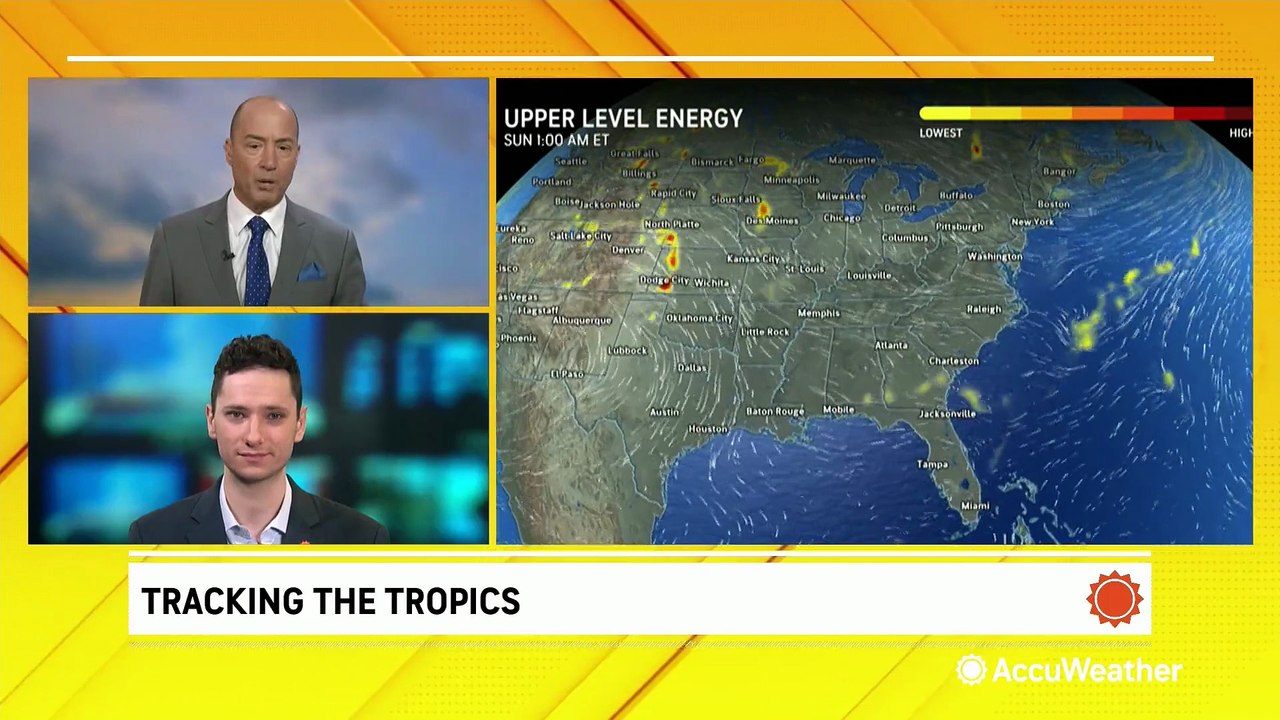 Checking in on the tropics