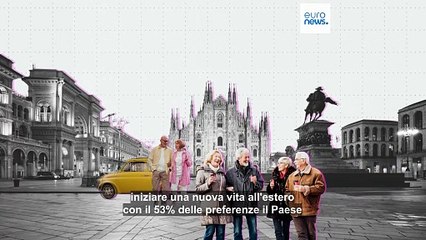 La destinazione europea migliore per i pensionati e le coppie che vogliono andare all'estero
