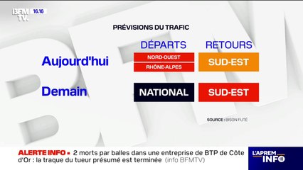 Vacances: ce samedi 2 août, Bison Futé a classé la journée en noire dans le sens des départs
