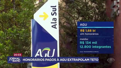 Honorários pagos a advogados da AGU extrapolam o teto