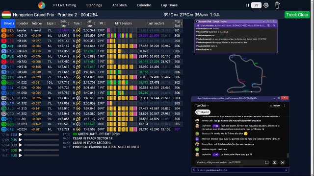 F1 2025 Hungarian Grand Prix Hongrie Budapest - Practice 2 - Essais Libres 2 - STREAMING FR HD