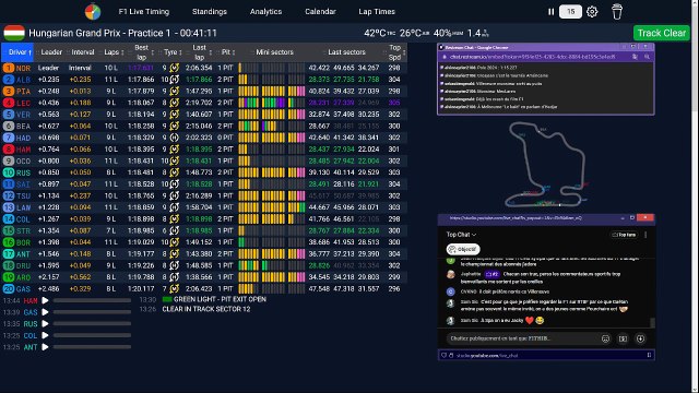 F1 2025 Hungarian Grand Prix Hongrie Budapest - Practice 1 - Essais Libres 1 - STREAMING FR HD