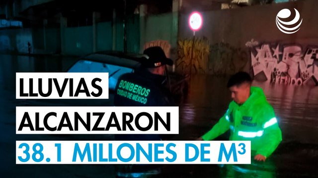 Lluvias de este jueves en la CDMX alcanzaron 38.1 millones de metros cúbicos